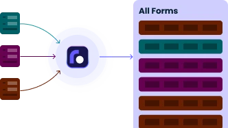 streamline companies generation