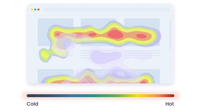 visualize user engagement