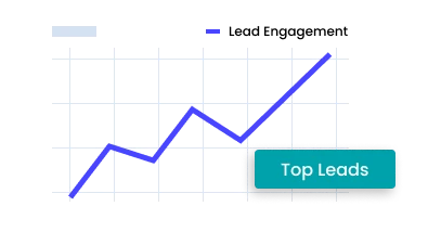 efficient companies acquisition