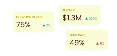 performance analytics